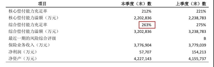 太平洋公司的老人意外险好意保80岁也能投，新冠、意外骨折、身故高额赔付！插图4