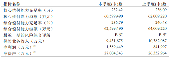 平安财富金瑞21怎么样？值得买吗？插图2