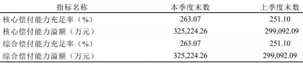 “小蜜蜂系列”的意外险又飞回来了，小蜜蜂2号超越版性价比怎么样？好不好？插图2