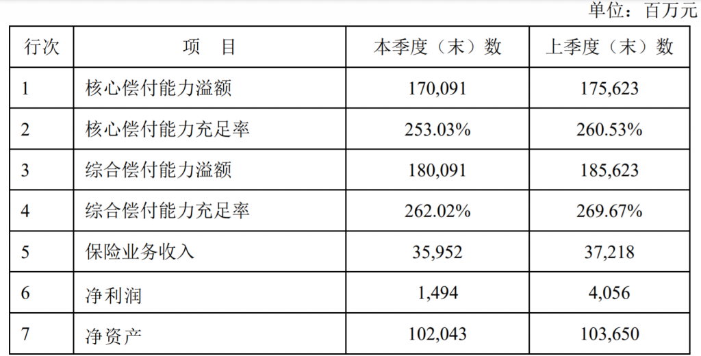 新华保险健康无忧c款怎么样，值得买吗？插图