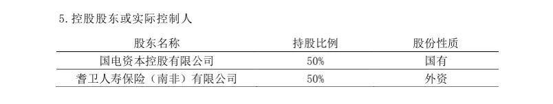 晴天保保升级之后，这款优秀的少儿重疾险，更强了！插图2