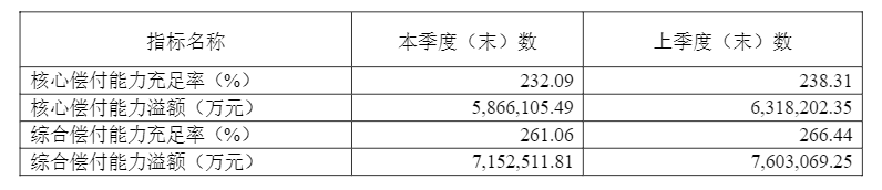 人保寿险无忧人生2020重大疾病保险怎么样？插图2