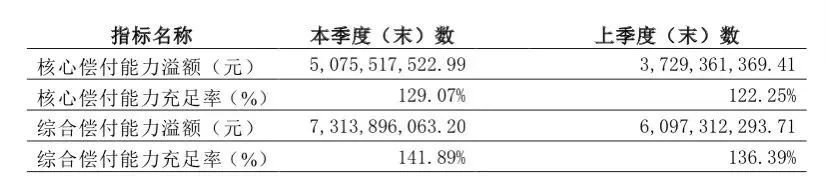 新定义重疾险：百年人寿康惠保旗舰版2.0重疾险，价格大瘦身！插图2