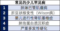 给小孩买重疾险有没有用？为什么要给小孩子买重疾险？插图