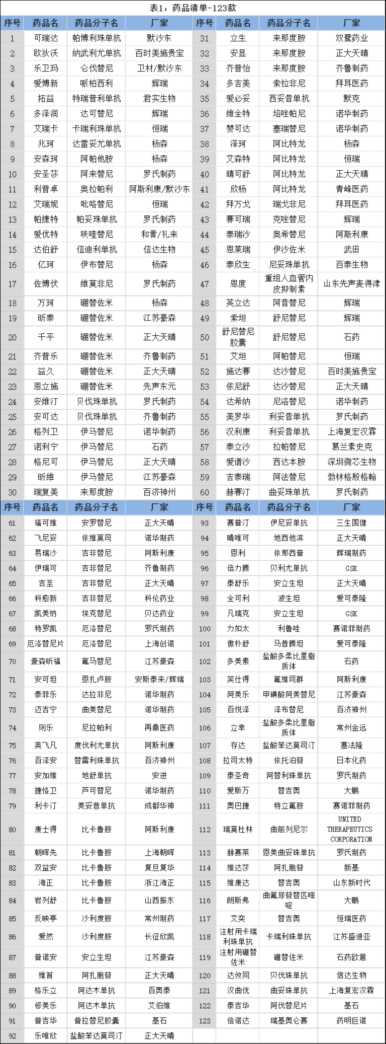 0-105岁都可以买的全民普惠保医疗保险！没有健康要求，报销不限社保，全国可投！插图20