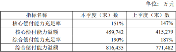 支付宝的好医保怎么样？靠谱吗？哪款值得买？插图