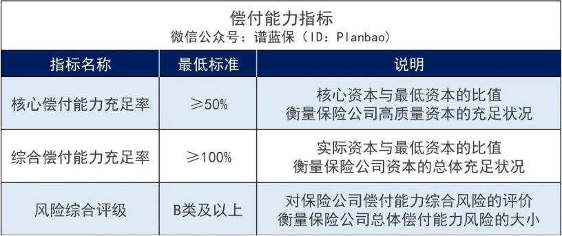 支付宝的好医保怎么样？靠谱吗？哪款值得买？插图2