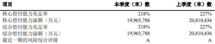 太平洋乐享百万医疗保险怎么样？都保哪些？插图2