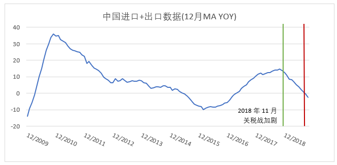 重要！调仓通知插图4