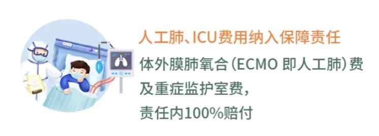 复星超越保2020重大疾病保险怎么样？有缺点吗？插图8