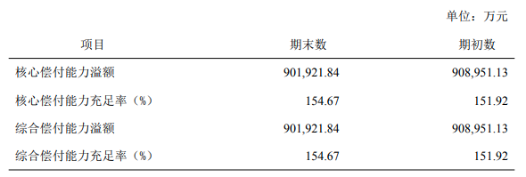 信泰如意人生守护（典藏版）怎么样？有什么优缺点？插图2