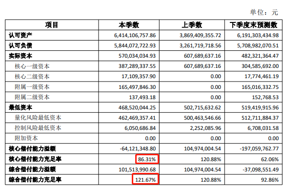 中韩悦未来养老年金险怎么样？值得买吗？插图4