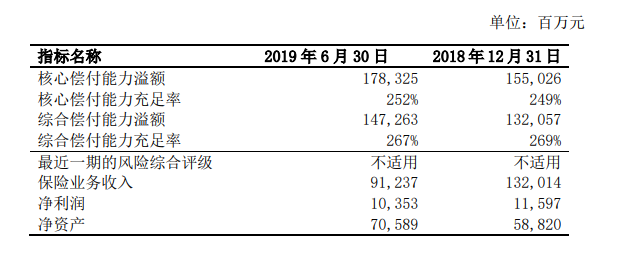 乐享健康2020深度评价，值得购买吗？插图4