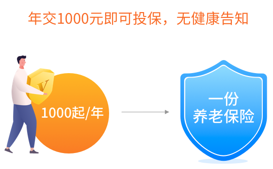 中韩悦未来养老年金险怎么样？值得买吗？插图10