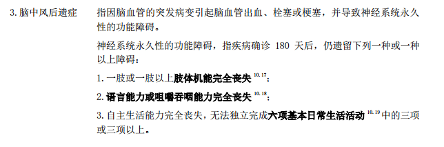 信泰如意人生守护典藏版重大疾病保险有哪些亮点？能否选择择优理赔？插图12