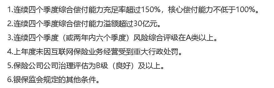 新的互联网保险监管规定出台，2021年哪些保险产品要退市，对消费者有什么影响？插图4