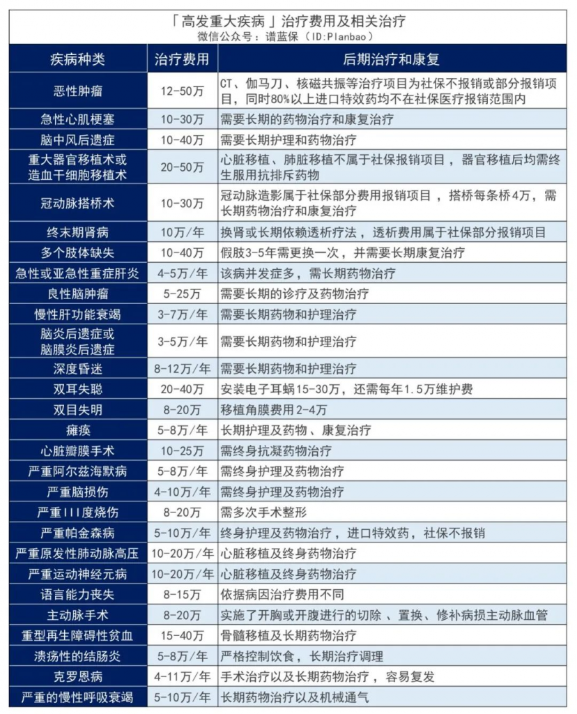 冷知识：公积金还可以这样用！插图12