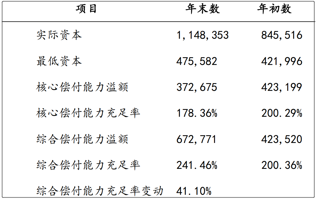 光大永明人寿靠谱吗？插图6