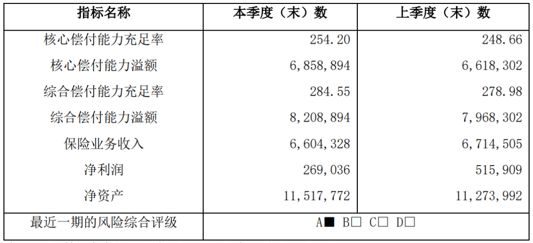 “铲屎官们”看过来！爱宠生病、在外闯祸，它都能赔~插图4