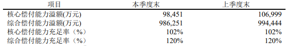 如何判断一家保险公司好不好？富德生命人寿怎么样？插图6