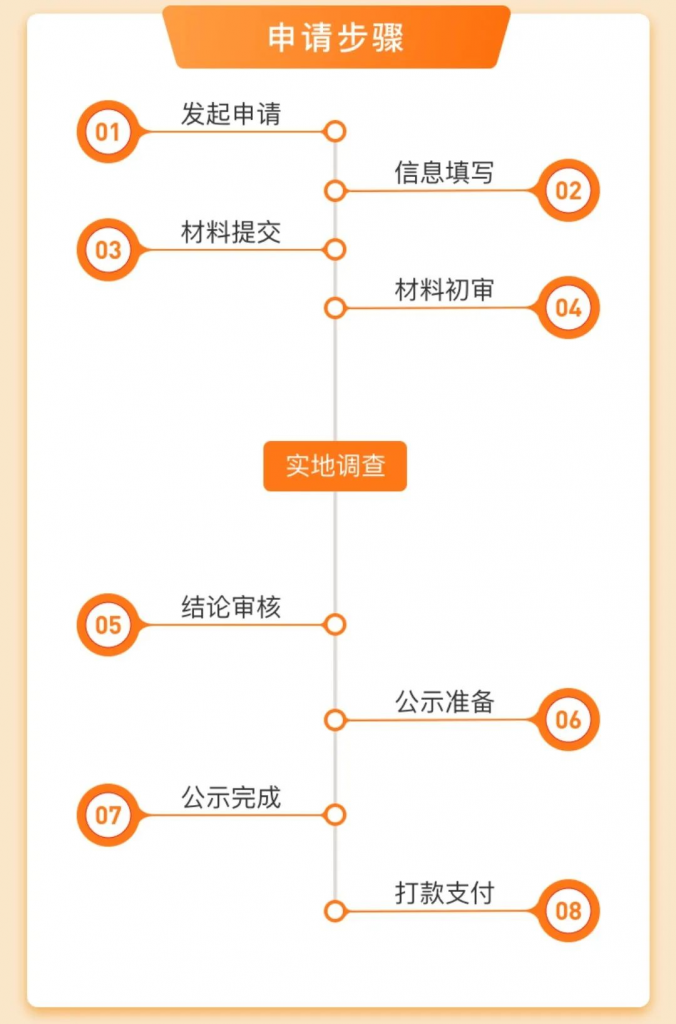 2020年相互宝再出“无理拒赔”事件，这要是保险，早被骂死了吧……插图12