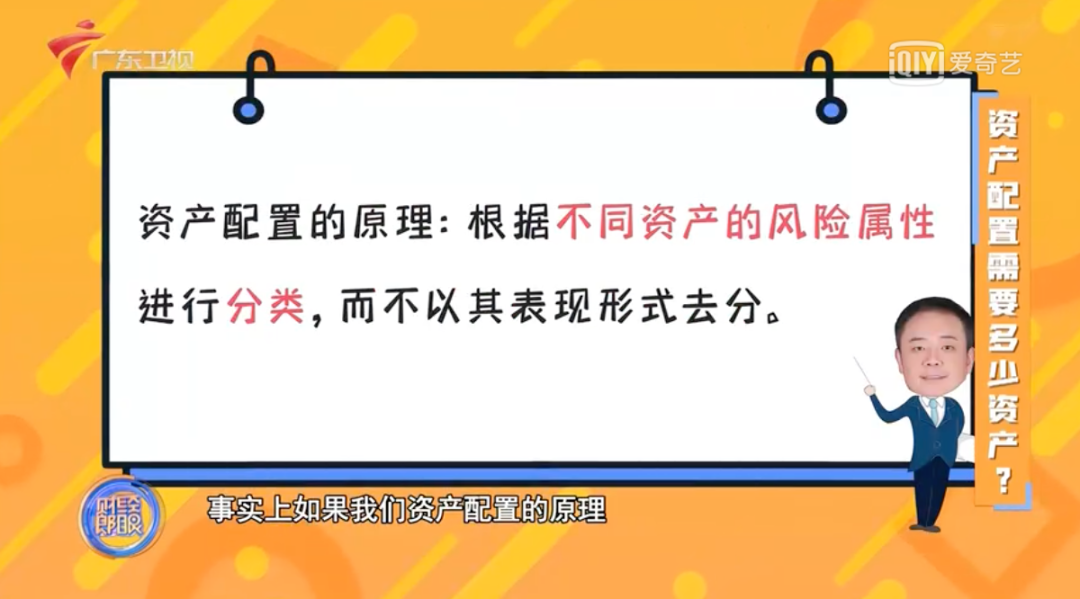 孙明展 ·《财经郎眼》vol.09 | 每月500块，就能像李嘉诚那样做资产配置？插图6