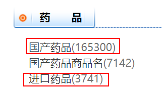 2020年医保药目录调整，对我们有什么影响？插图18