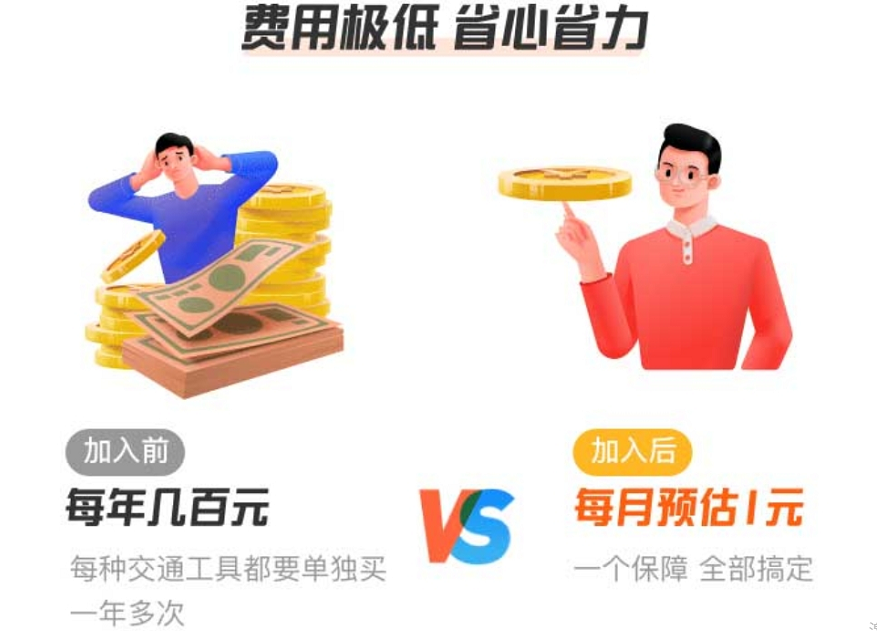 支付宝公共交通意外互助计划怎么样？有什么优劣？插图10