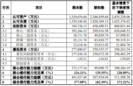 平安健康保险怎么样？平安健康保险和平安保险是同家公司吗？插图