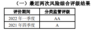 平安健康保险怎么样？平安健康保险和平安保险是同家公司吗？插图1