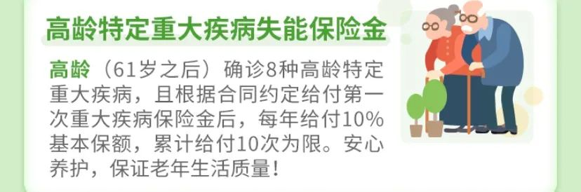 长期护理险——社保第六险要来了！以后年老失能就靠它？插图20