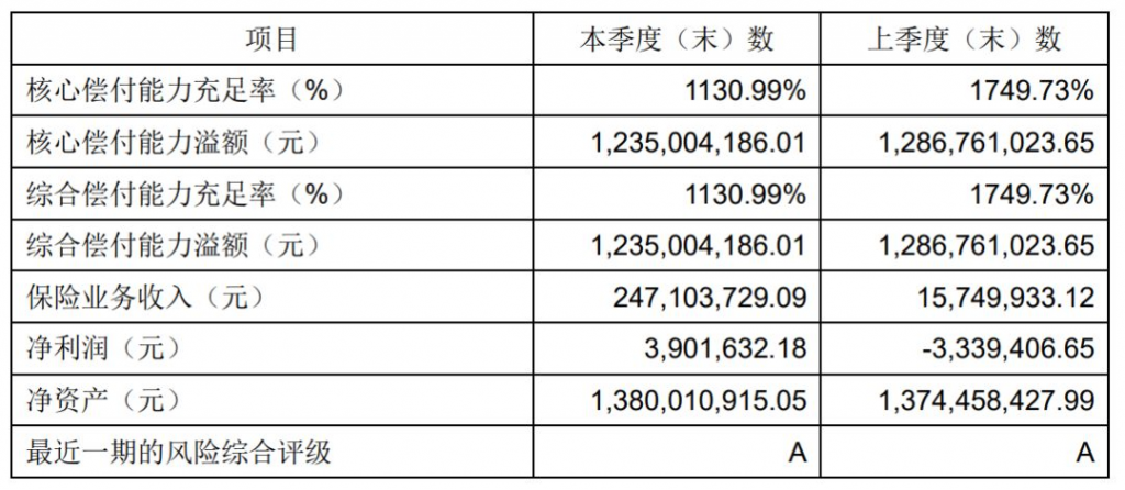 定海柱1号：定寿底价，刷新市场了插图2