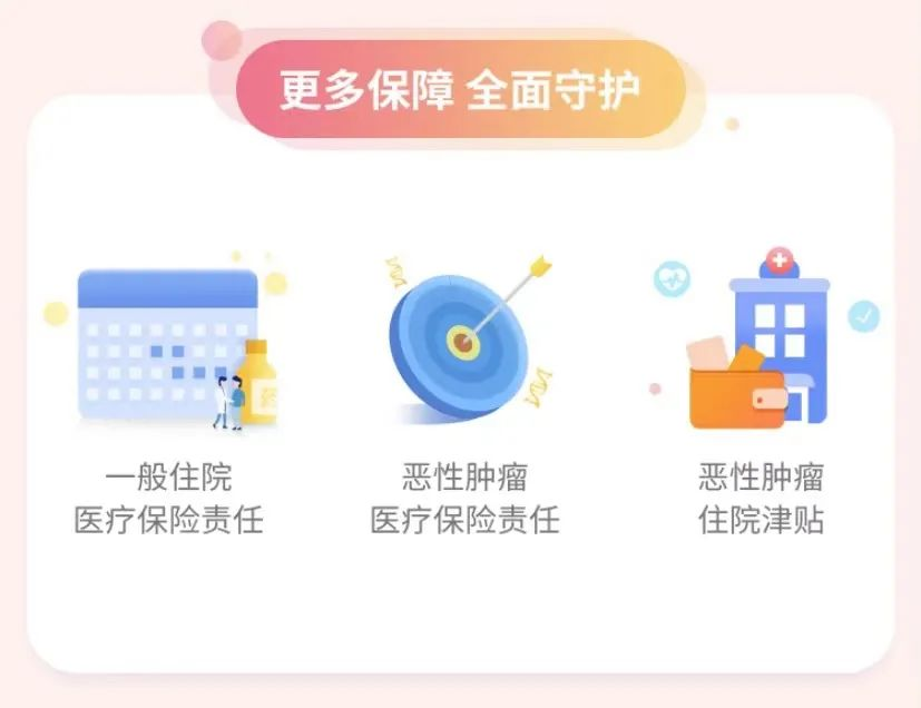 乐健一生2019，真正意义上的一款平价中端医疗险！插图16