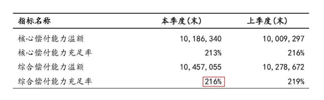 海南自贸港全球特药医疗险：癌症患者的福音，进口特药100%直付！插图2