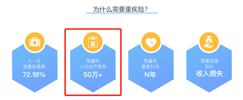 9月孩子开学了，学校说的学平险有用吗？插图14