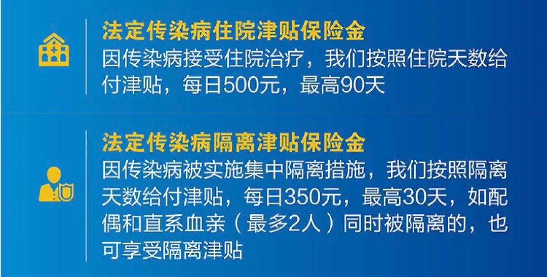 复星联合益生无忧：接种这几种疫苗前一定要买它，100%报销！插图8