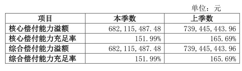 复星联合益生无忧：接种这几种疫苗前一定要买它，100%报销！插图24