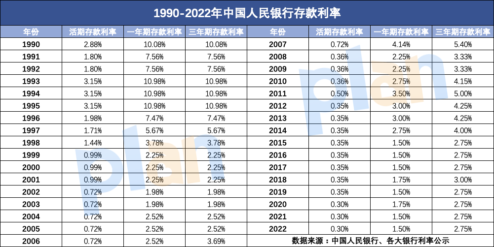 除了买国债、存银行，想稳稳赚钱还有啥好选择？插图6