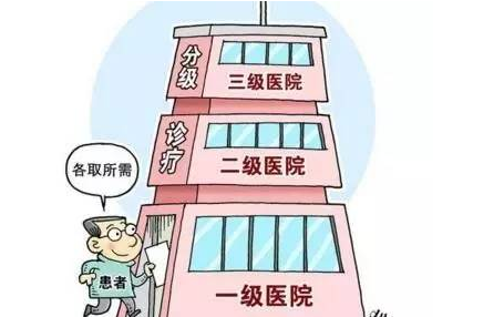 沈阳医疗保险查询有专门的服务人员插图