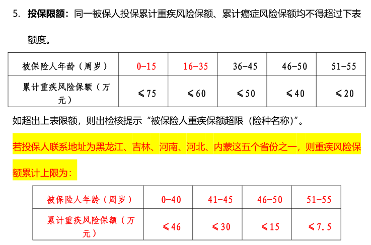 康顺人生vs康瑞人生多次赔付重大疾病保险怎么样？有什么亮点？插图6