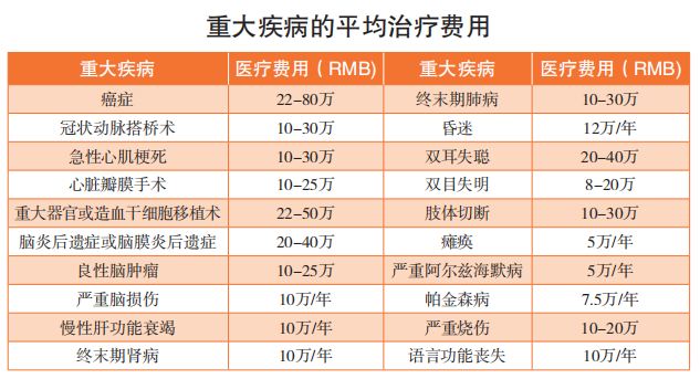 癌症疫苗可能会在2030年前问世？癌症防治的现状怎么样？插图10