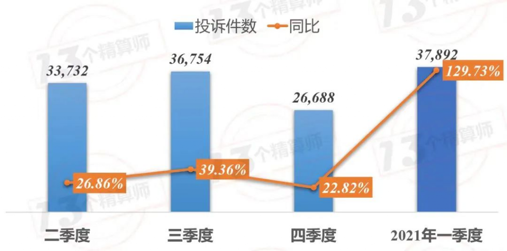 这种保险即将刷屏朋友圈，提前了解下？插图10