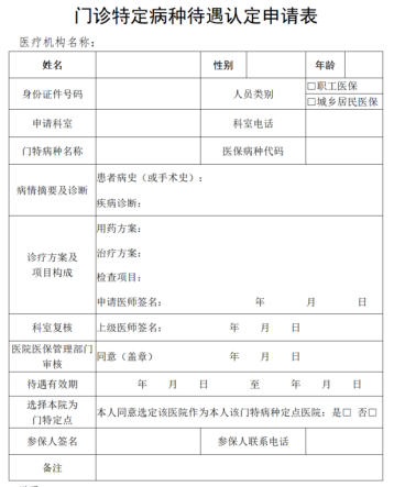 医保隐藏福利！家有慢性病患者的必看，省下一大笔钱~插图4