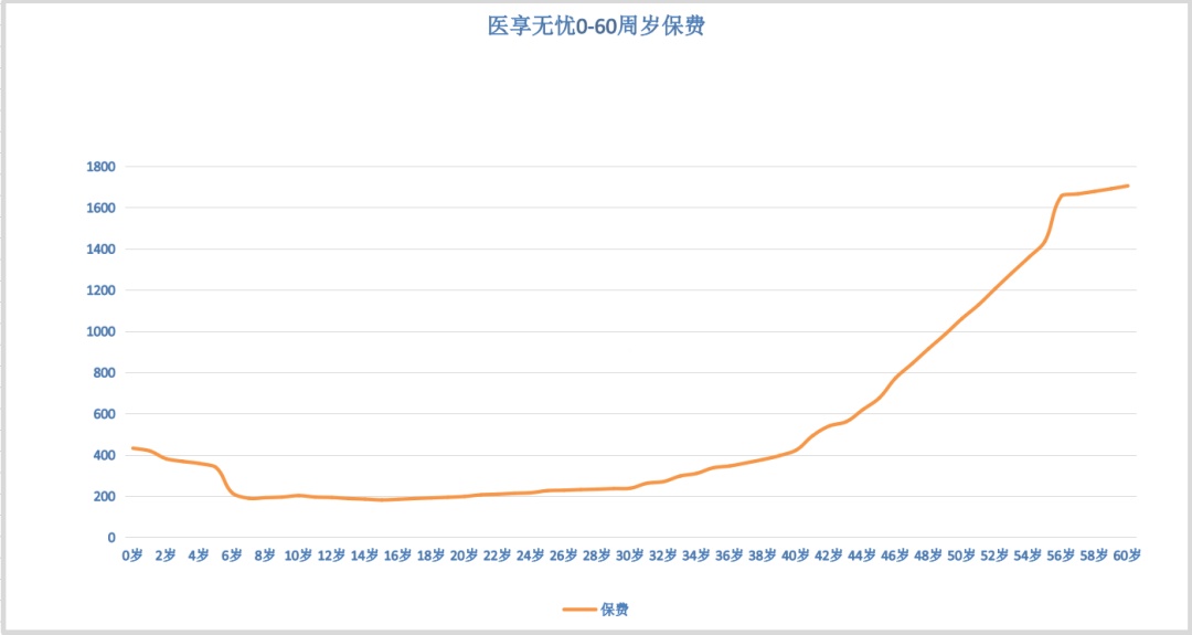 哦，热搜…插图4