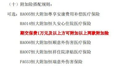 重新认识恒大万年禧这款被名字耽误的顶流产品，收益率如何？插图4