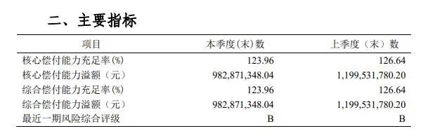 昆仑健康增多多3号（乐享年年），新的现价天花板，家庭中长期储蓄计划首选项！插图2