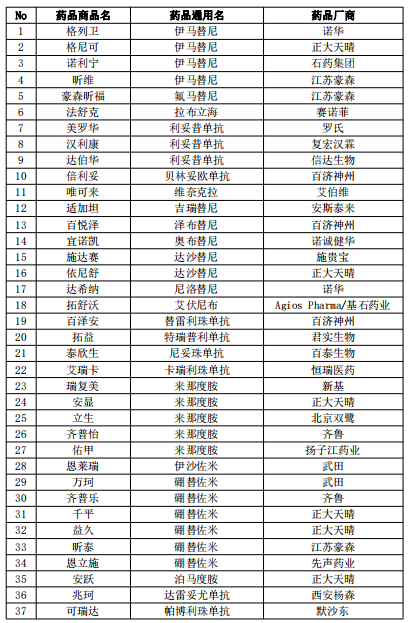 人保出品的金医保1号，终身保证续保！父母能买的超低价医疗险来了~插图8