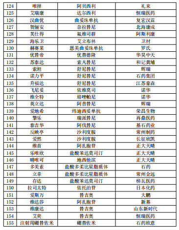 人保出品的金医保1号，终身保证续保！父母能买的超低价医疗险来了~插图14