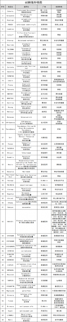 北京普惠健康保加量不加价！北京人民的福利又来了~插图12