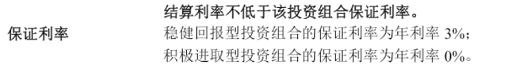 开立个人养老金账户到底好不好？个人专属养老产品收益好吗?插图10